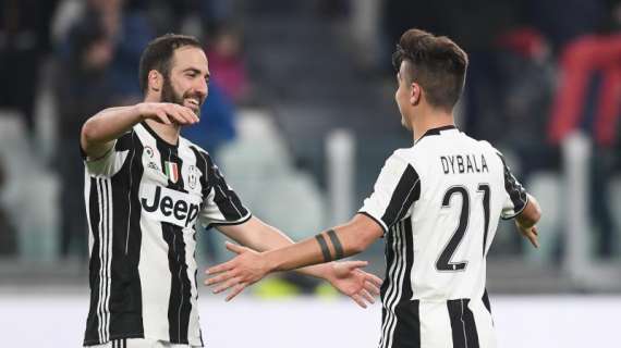 Juventus-Palermo 4-1 - Gli highlights. VIDEO!