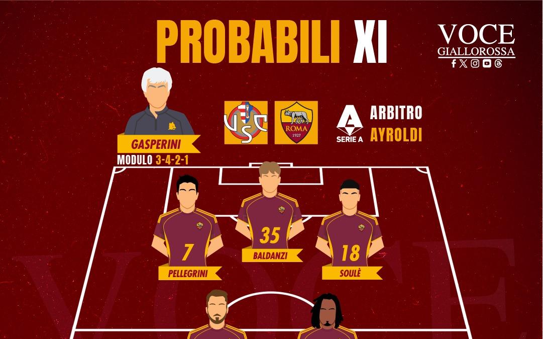 Immagine strip Primo piano n.1