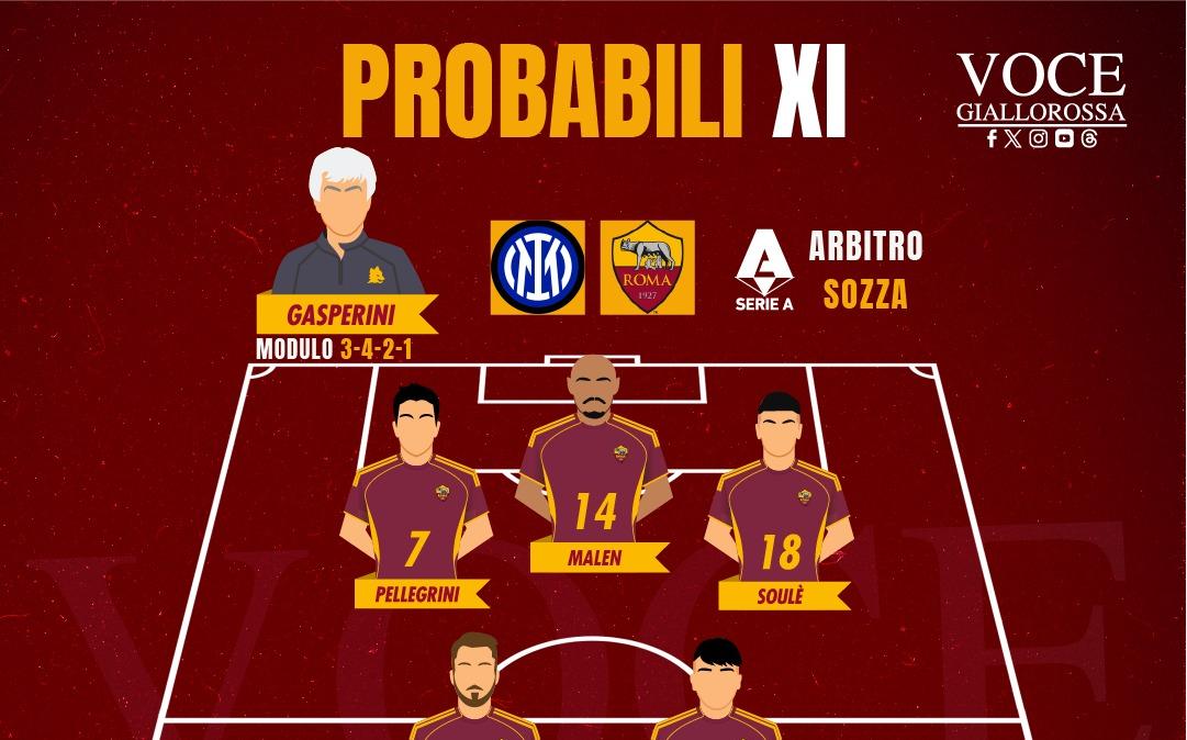 Immagine strip Primo piano n.1