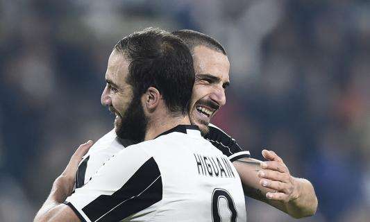 Juventus-Napoli 2-1 - Gli highlights. VIDEO!