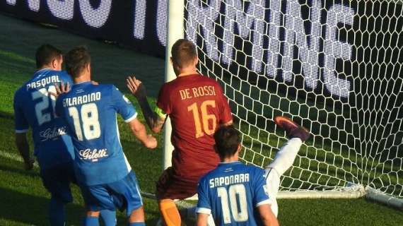 Empoli-Roma 0-0 - I giallorossi si infrangono sulla barriera eretta da Skorupski e scivolano a -4 dalla Juventus. FOTO! VIDEO!