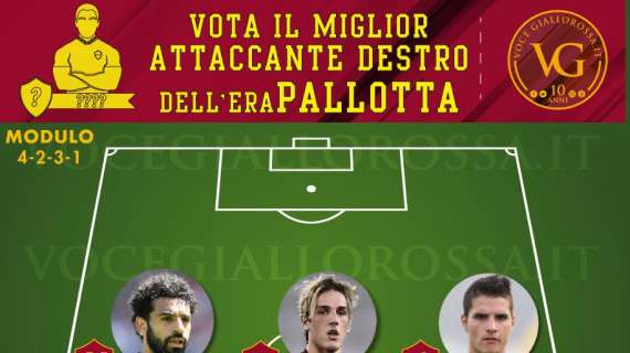 VG Top 11 Era Pallotta - Vota il miglior esterno destro di attacco della presidenza. GRAFICA!