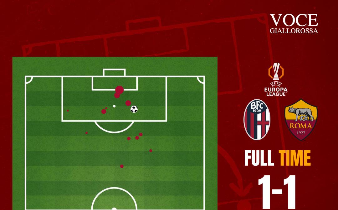 Immagine strip Primo piano n.1