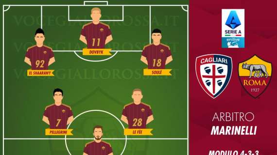 Le probabili formazioni di Cagliari-Roma. GRAFICA!