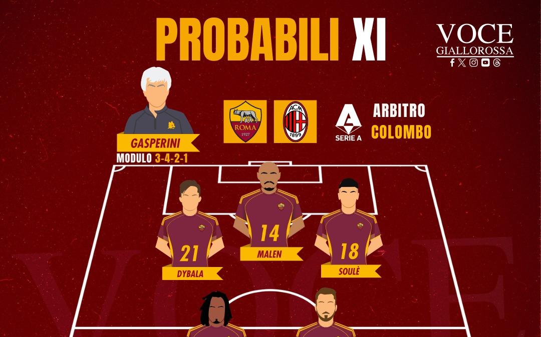 Immagine strip Primo piano n.1