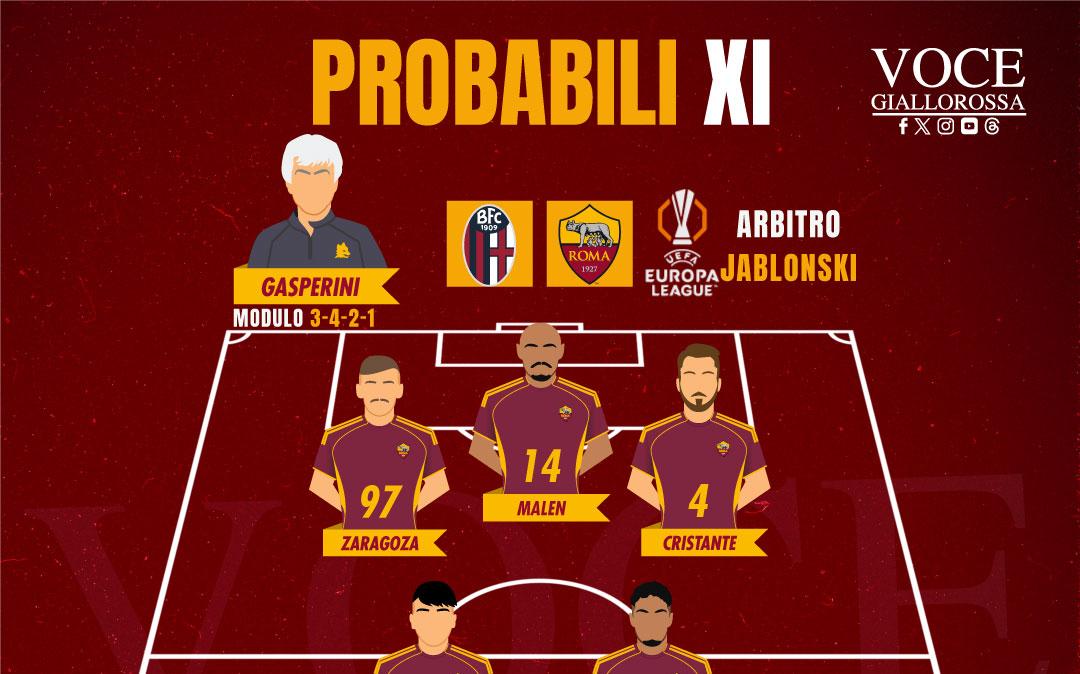 Immagine strip Primo piano n.2