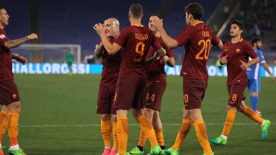 Roma-Empoli 2-0 - Una doppietta di Dzeko regala i 3 punti ai giallorossi. FOTO!