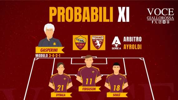 Roma-Torino - Le probabili formazioni del match. GRAFICA!