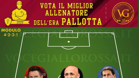 VG Top 11 Era Pallotta - Vota il miglior allenatore della presidenza. GRAFICA!