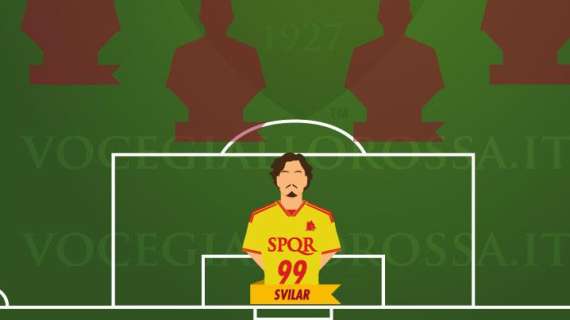 VG Team of the Season 2023/24 - Svilar è il portiere della stagione. GRAFICA!
