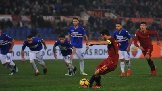 Opta, dati di Roma-Sampdoria: mai subiti così tanti tiri in questa stagione in unico match