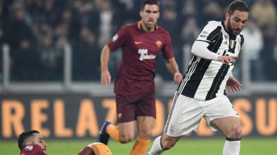 I numeri di... Juventus-Roma 1-0 - Higuain e il 7 maledetto: i bianconeri vedono sempre lo specchio ed eguagliano i gol dei giallorossi