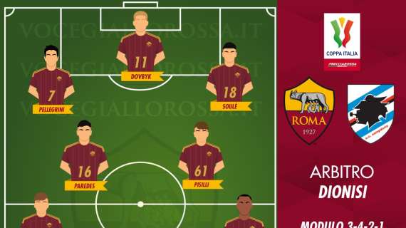  Roma-Sampdoria - Le probabili formazioni. GRAFICA!