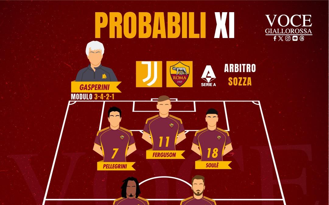 Immagine strip Primo piano n.4