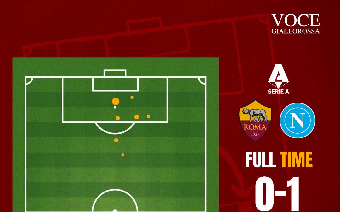 Immagine strip Primo piano n.1