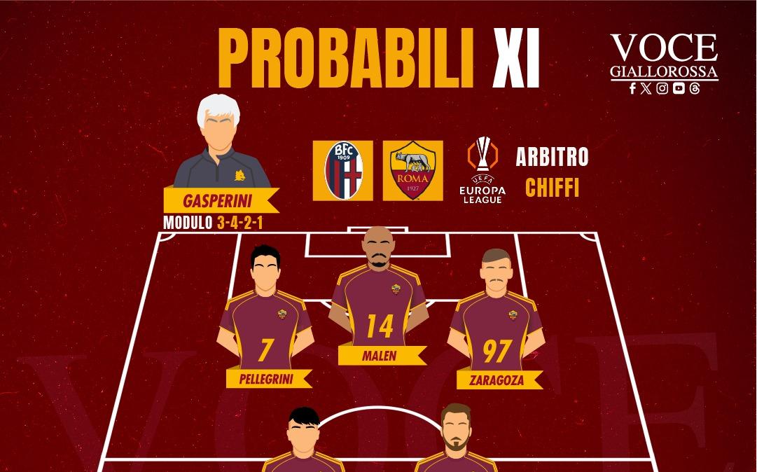 Immagine strip Primo piano n.3