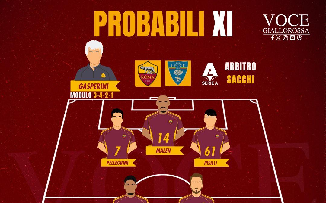 Immagine strip Primo piano n.1