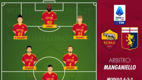 Roma-Genoa - Le probabili formazioni. GRAFICA!