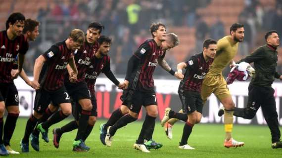 Milan-Pescara 1-0 - Gli highlights. VIDEO!