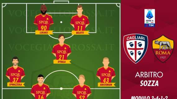 Cagliari-Roma - Le probabili formazioni. GRAFICA!