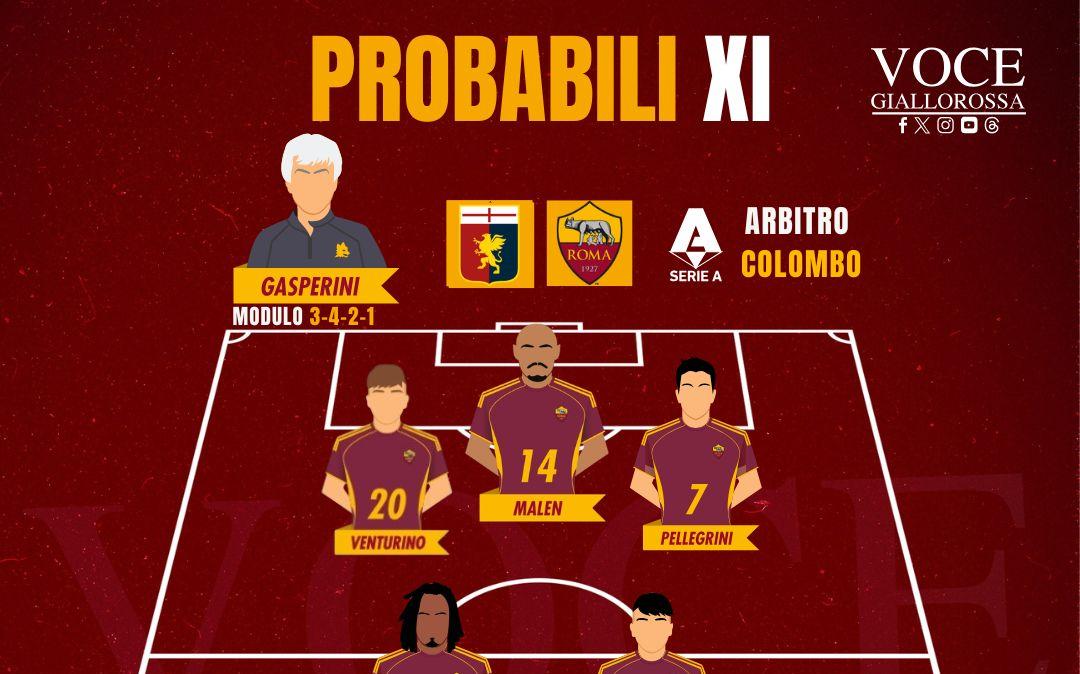 Immagine strip Primo piano n.3