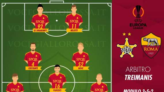 Sheriff Tiraspol-Roma, probabili formazioni e dove vedere la partita in  diretta tv e streaming