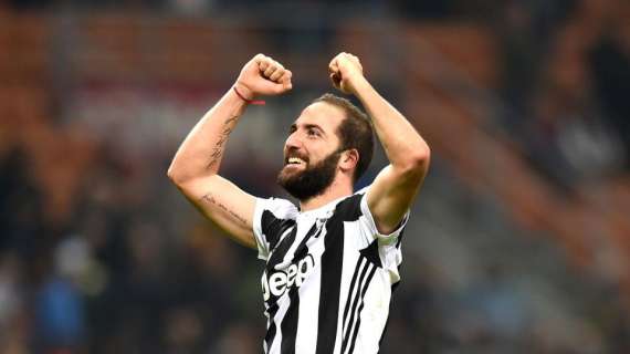 Milan-Juventus 0-2 - Gli highlights. VIDEO!