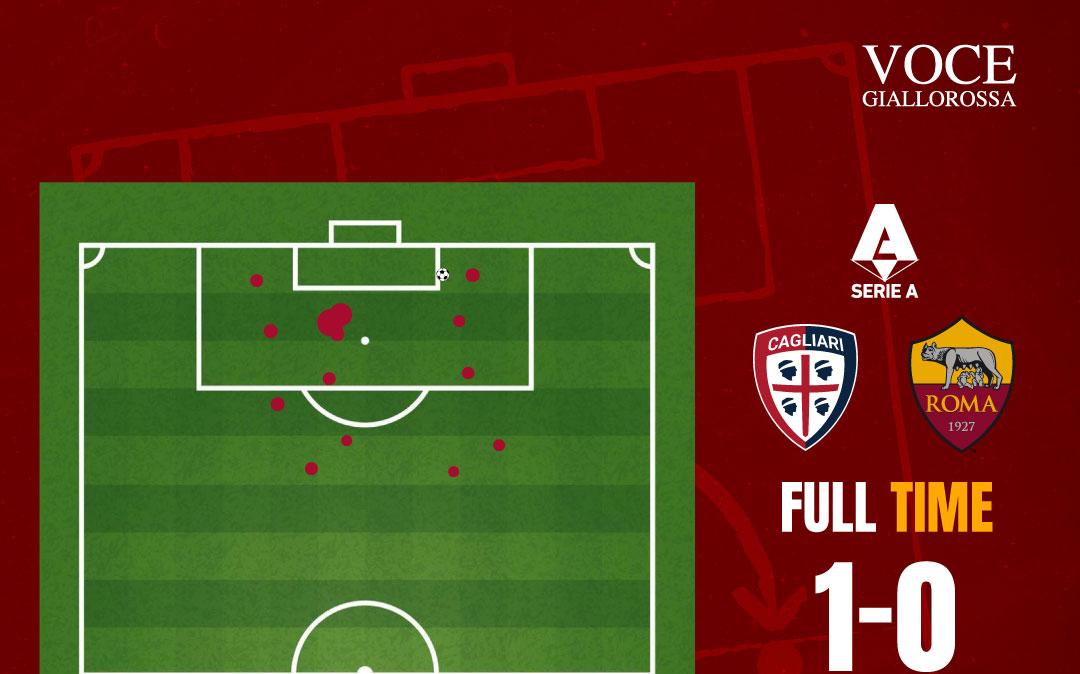 Immagine strip Primo piano n.1