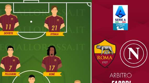 Roma-Napoli - Le probabili formazioni. GRAFICA!