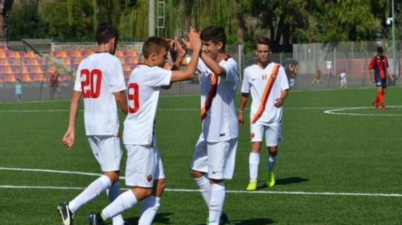 1° MEMORIAL HALIMA HAIDER - AS Roma vs Pol. Margine Coperta 6-0