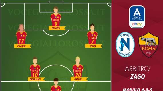 Serie A Femminile - Napoli-Roma - Le probabili formazioni. GRAFICA!