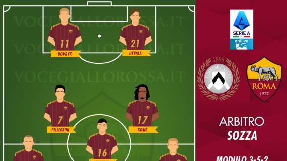 Udinese-Roma - Le probabili formazioni. GRAFICA!