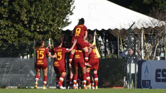 Coppa Italia Femminile, Pomigliano-Roma: le convocate di Spugna