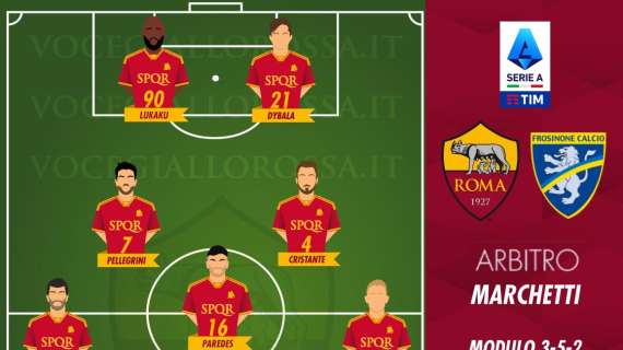 Roma-Frosinone - Le probabili formazioni. GRAFICA!