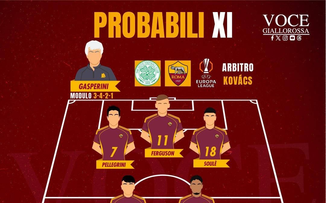 Immagine strip Primo piano n.4