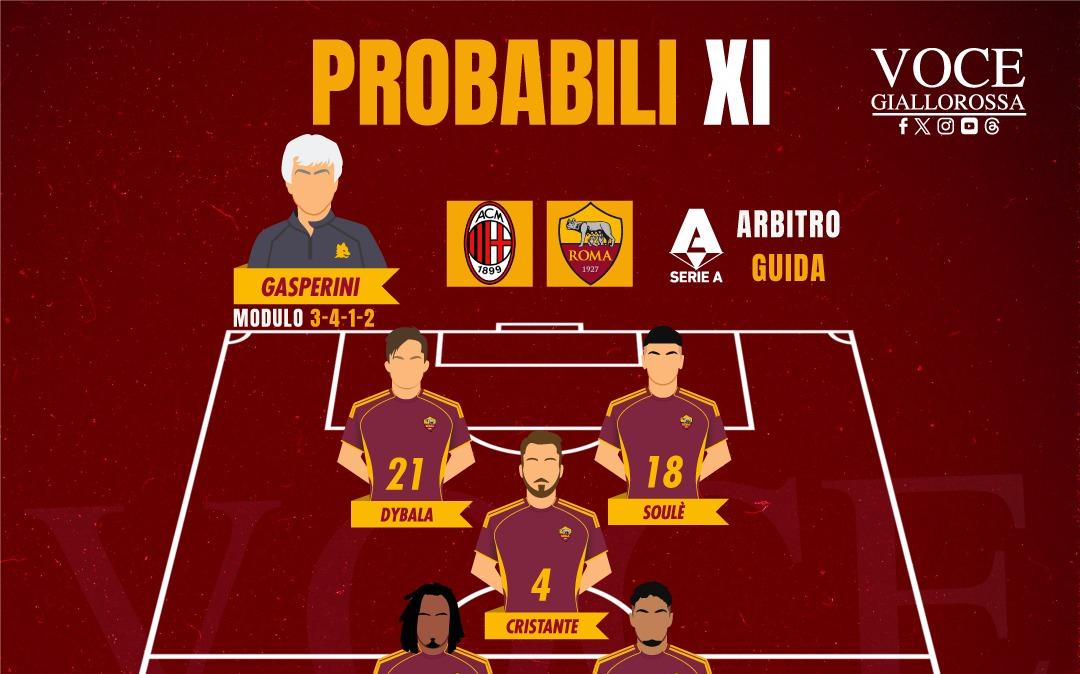 Immagine strip Primo piano n.2