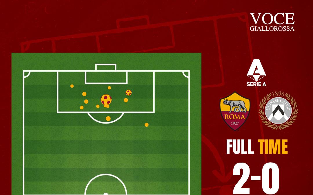 Immagine strip Primo piano n.2