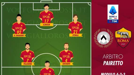 Udinese-Roma - Le probabili formazioni. GRAFICA!