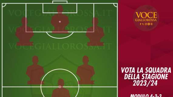 VG Team of the Season 2023/24: la Roma sarà schierata col 4-3-3