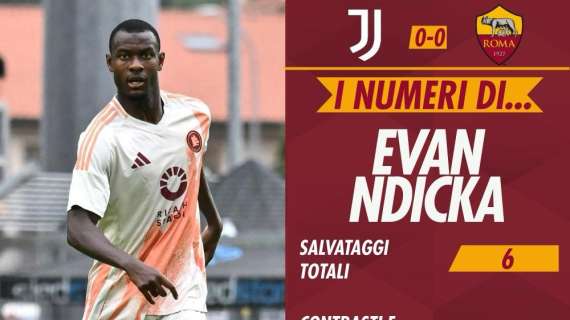 I numeri di... Ndicka in Juventus-Roma. La solidità difensiva da cui ripartire. GRAFICA!