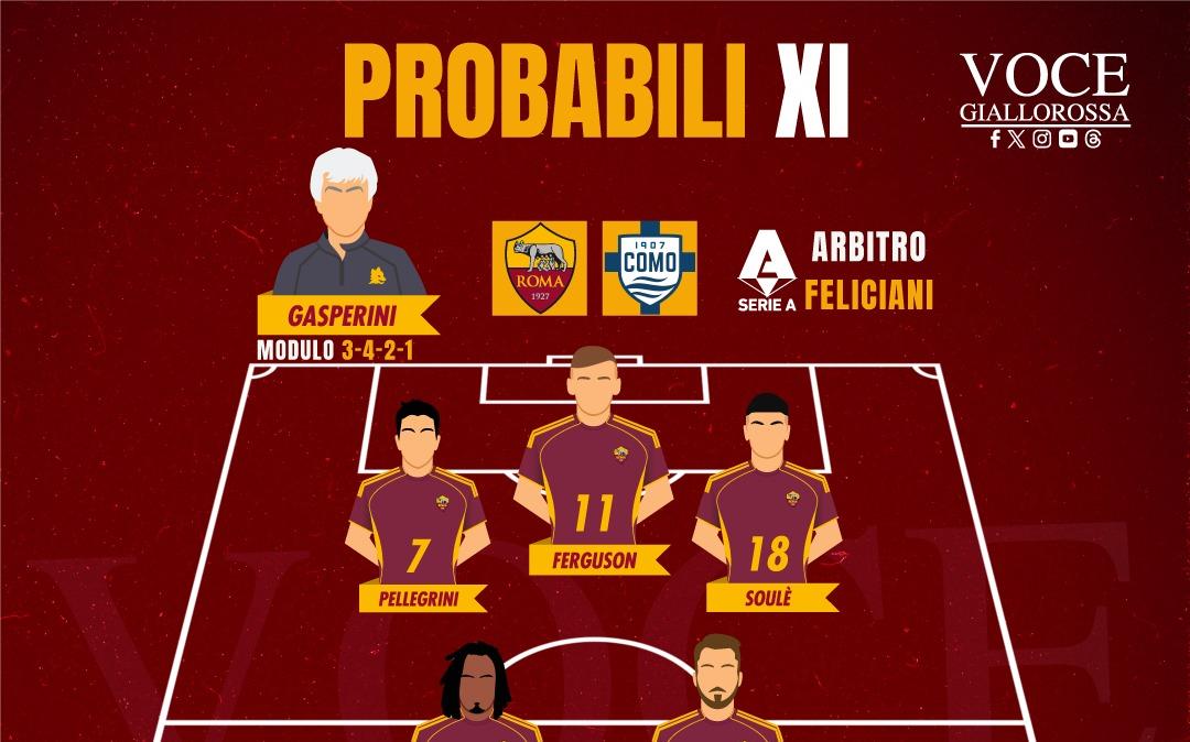 Immagine strip Primo piano n.1