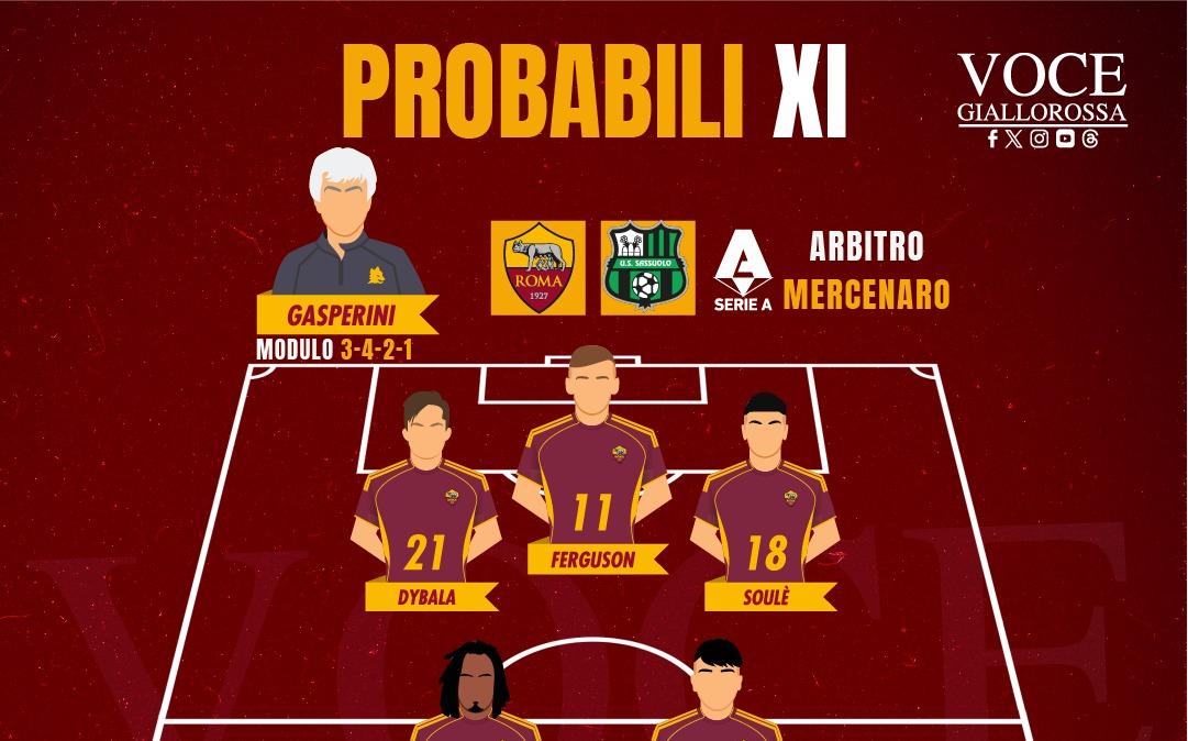 Immagine strip Primo piano n.1