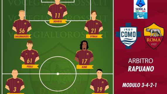 Como-Roma - Le probabili formazioni. GRAFICA!