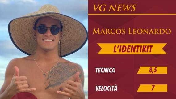 L'identikit -  Chi è Marcos Leonardo, pregi e difetti del possibile nuovo attaccante della Roma. GRAFICA!
