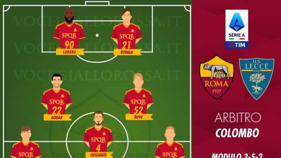 Roma-Lecce - Le probabili formazioni. GRAFICA!