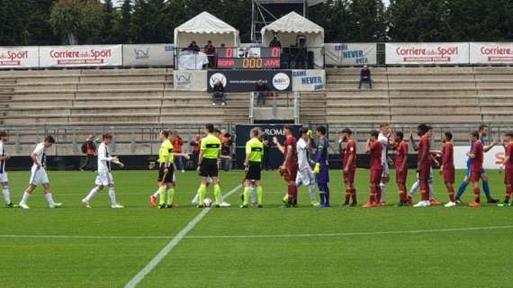 PAGELLE AS ROMA vs JUVENTUS FC 2-1 - Celar e Riccardi decisivi