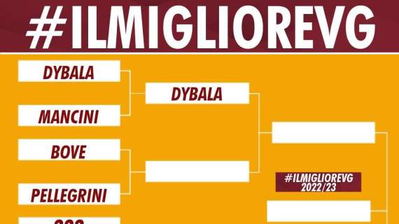 #IlMiglioreVG 2022/23 - Matic batte Ibanez ed è il secondo semifinalista. GRAFICA! 