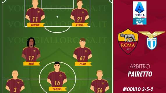 Roma-Lazio - Le probabili formazioni. GRAFICA!