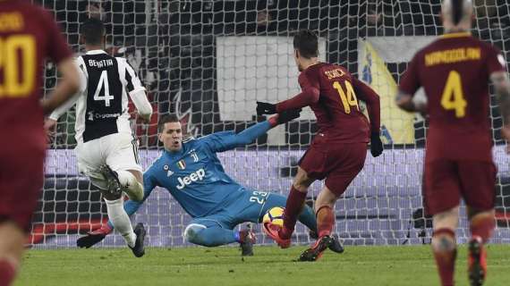 Il filo di Juventus-Roma: Wojciech Szczesny