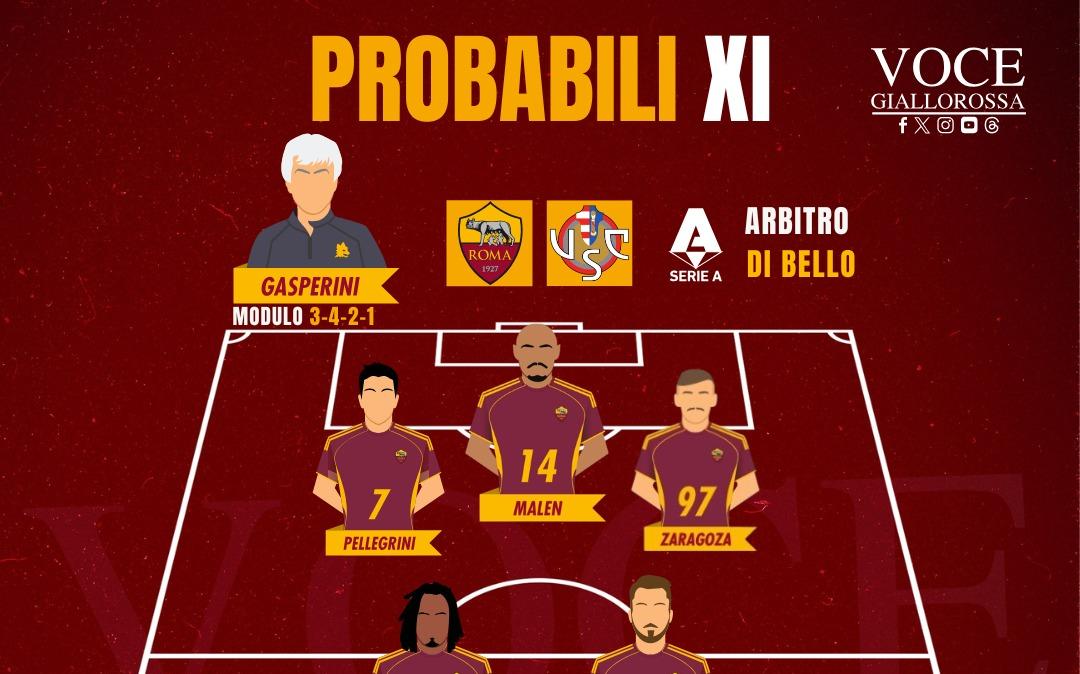 Roma-Cremonese - Le probabili formazioni del match. GRAFICA!